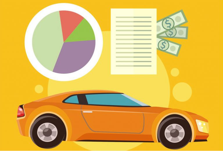 Refinanciamento de carro