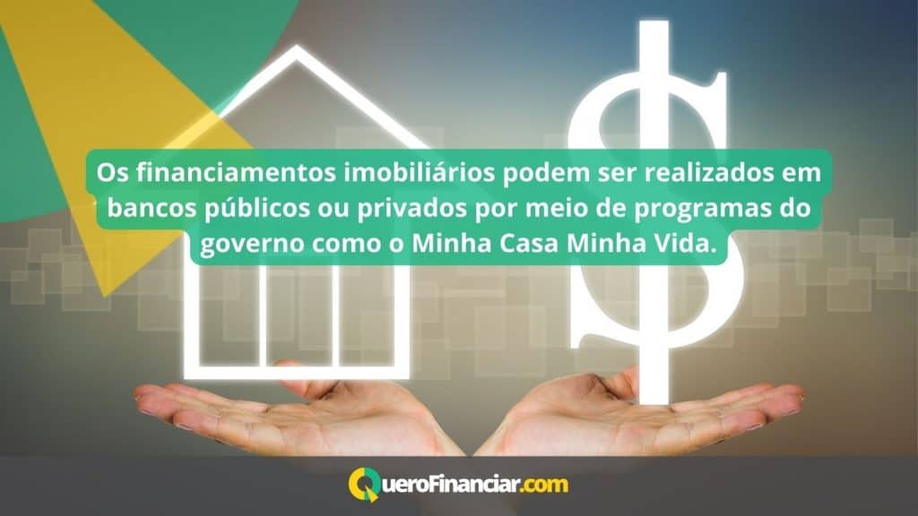 documentos necessários para fazer financiamento de imóvel