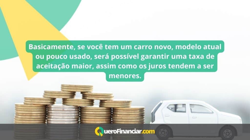Empréstimo com garantia de veículo com score baixo